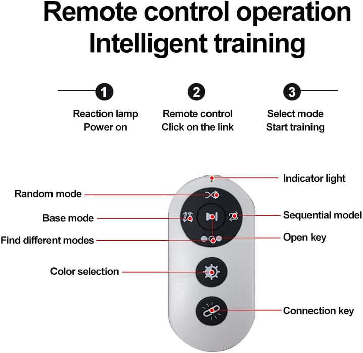 Reflex Reaction Light System