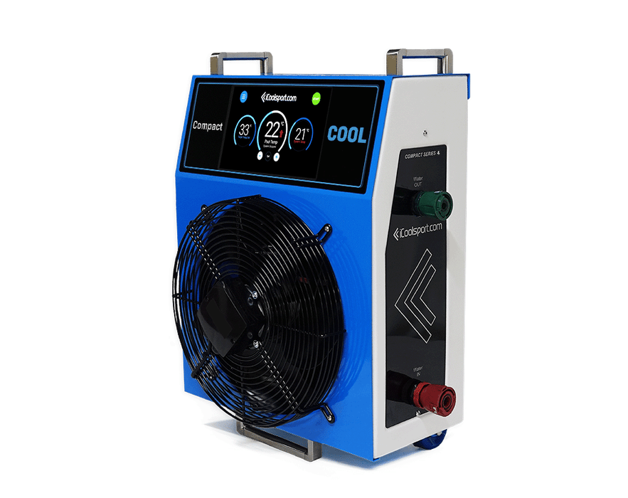Compact Cool - iCoolsport
