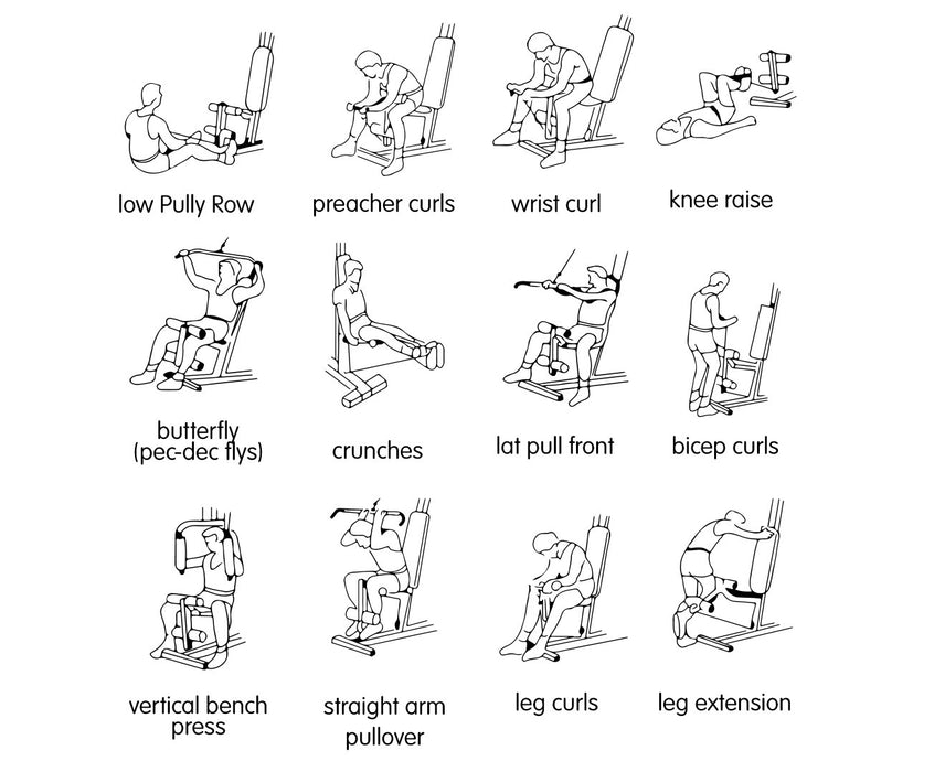 Powertrain Sports Multistation Powertrain Home Gym With Weights And Bench-80KG